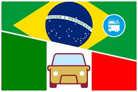 Italia-Brasile: nuovi accordi conversione patenti di guida!