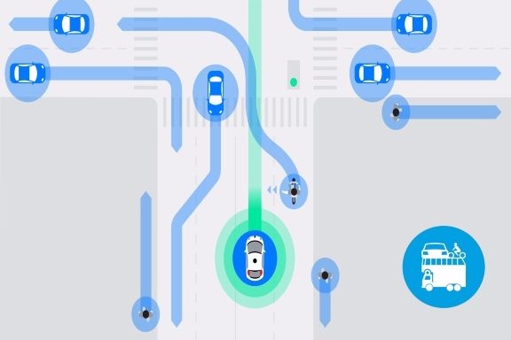 Auto autonoma: Google fa causa a quelli di UBER!