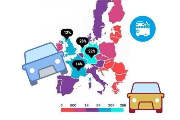 L'80% dei punti di ricarica per auto elettriche in soli 4 paesi!