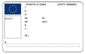 Nuovi modelli di patenti di guida a decorrere dal 2013-Direttiva 28 novembre 2011 n2011-94-UE