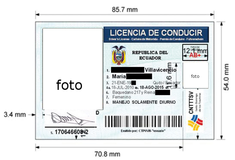 Ecuador Licencia Nationale de conducir  -  conversión ECUADOR